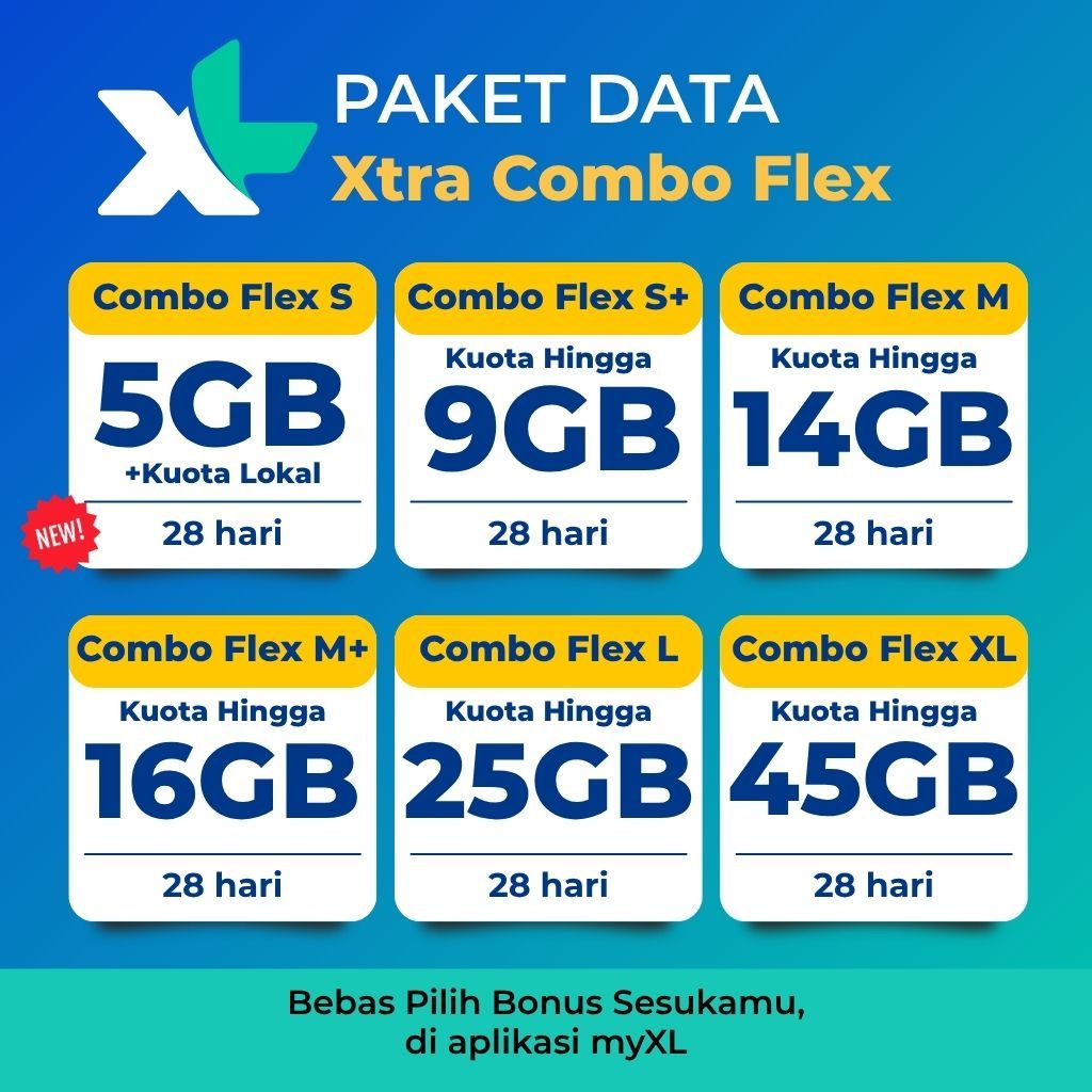Jual Kartu Perdana Xl Harga Terlengkap & Harga Terbaru Juni 2026 ...