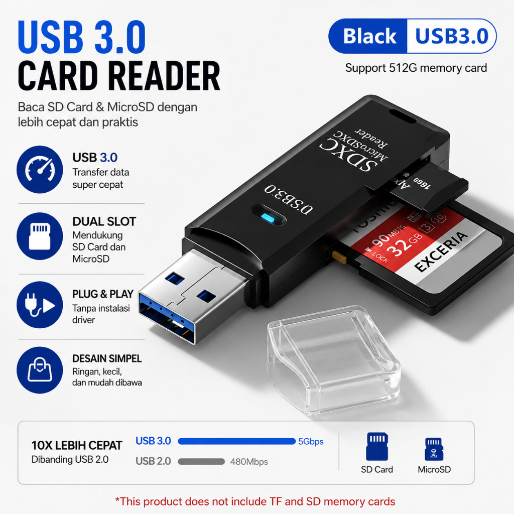 Jual Card Reader USB 3.0 OTG SD Card MicroSD 2in1 Super Speed 5Gbps ...