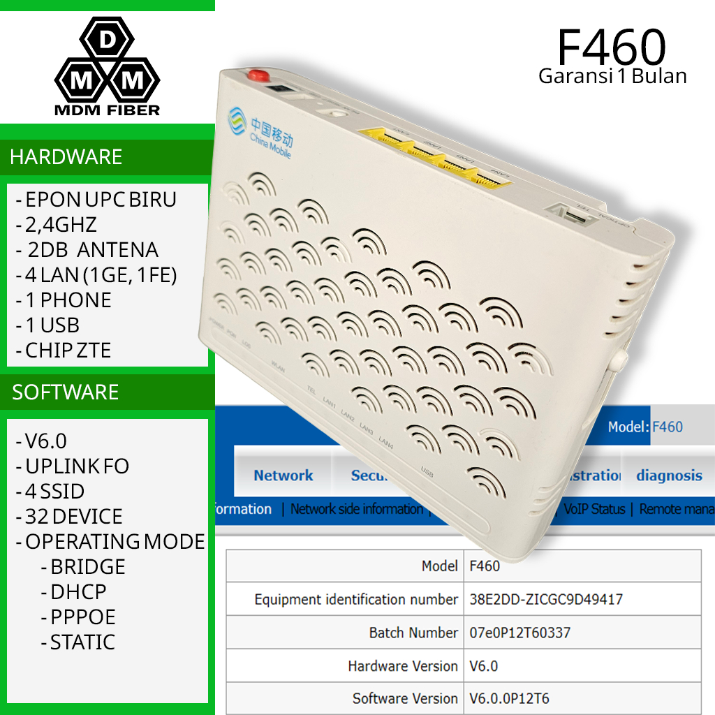 F460 M46E V6 Epon modem router onu ont MDM FIBER