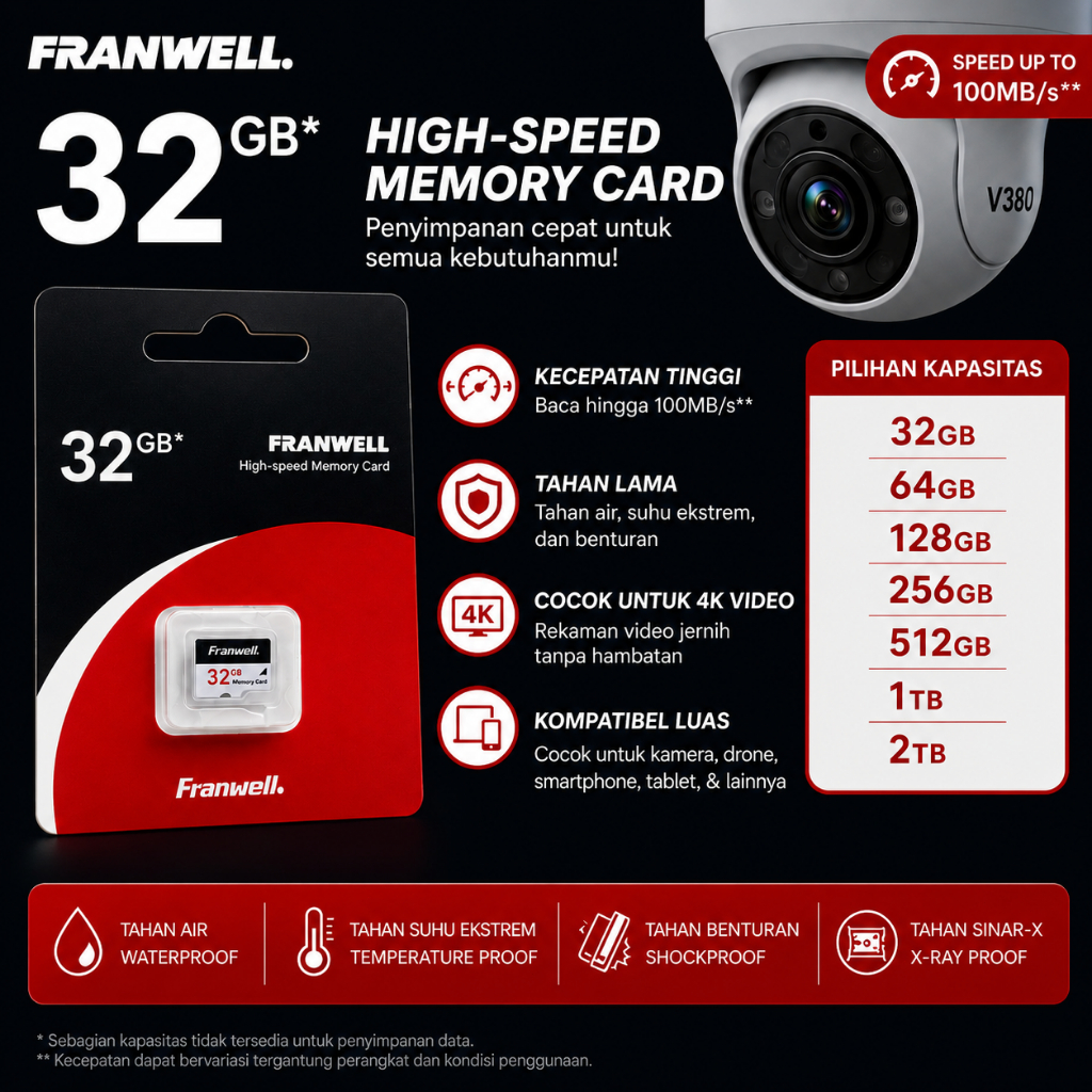 Jual FRANWELL Micro SD Card 32GB 64GB 128GB 256GB 512GB 1TB 2TB Memori ...