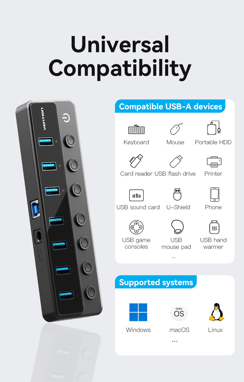 Jual Vention 8in1 USB Hub 2.0 3.0 With Individual Power Switches Led ...