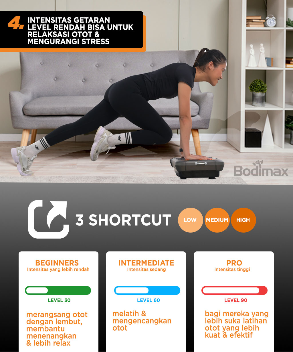 Jual BODIMAX SMART SHAPER | Shopee Indonesia