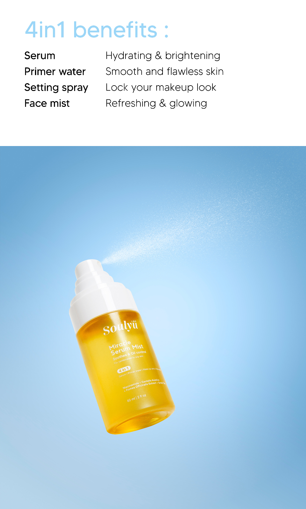 Jual SOULYU Miracle Serum Mist Serum Primer Water Face Mist Setting ...