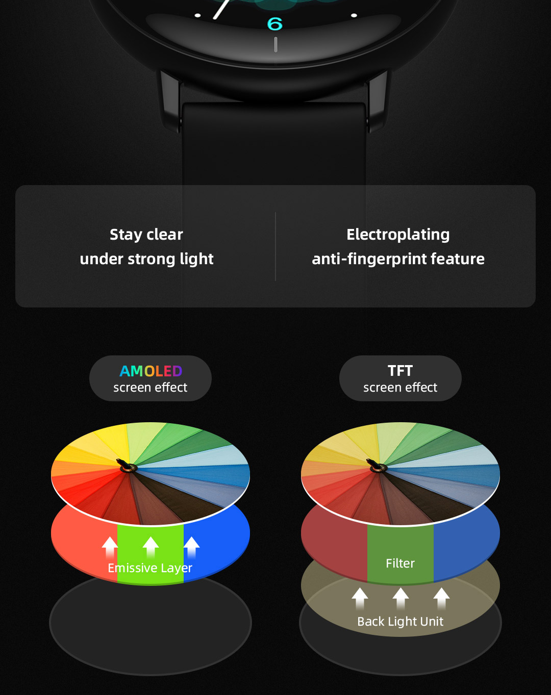 Jual Mibro Official Lite 1.3 Inch Smartwatch Jam Tangan Pintar Amoled ...
