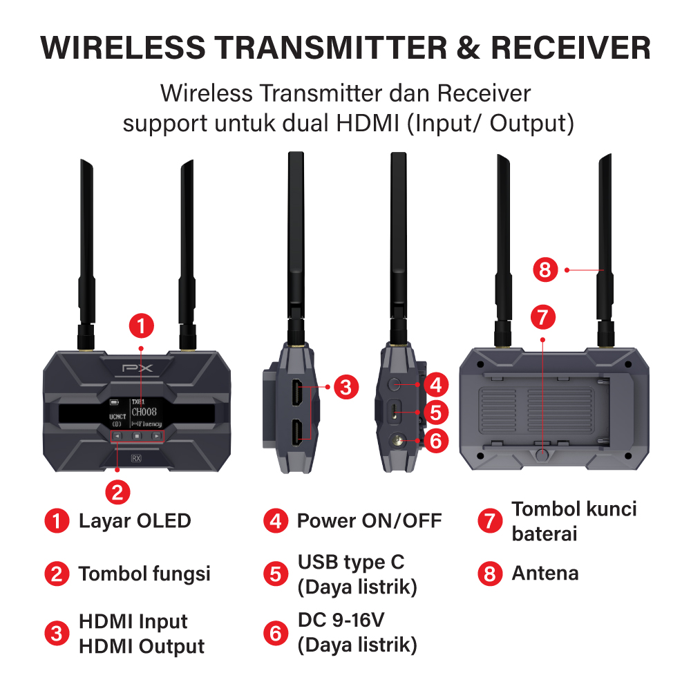 Jual Wireless Video Transmitter System Camera Receiver 200m PX WTR-20 ...