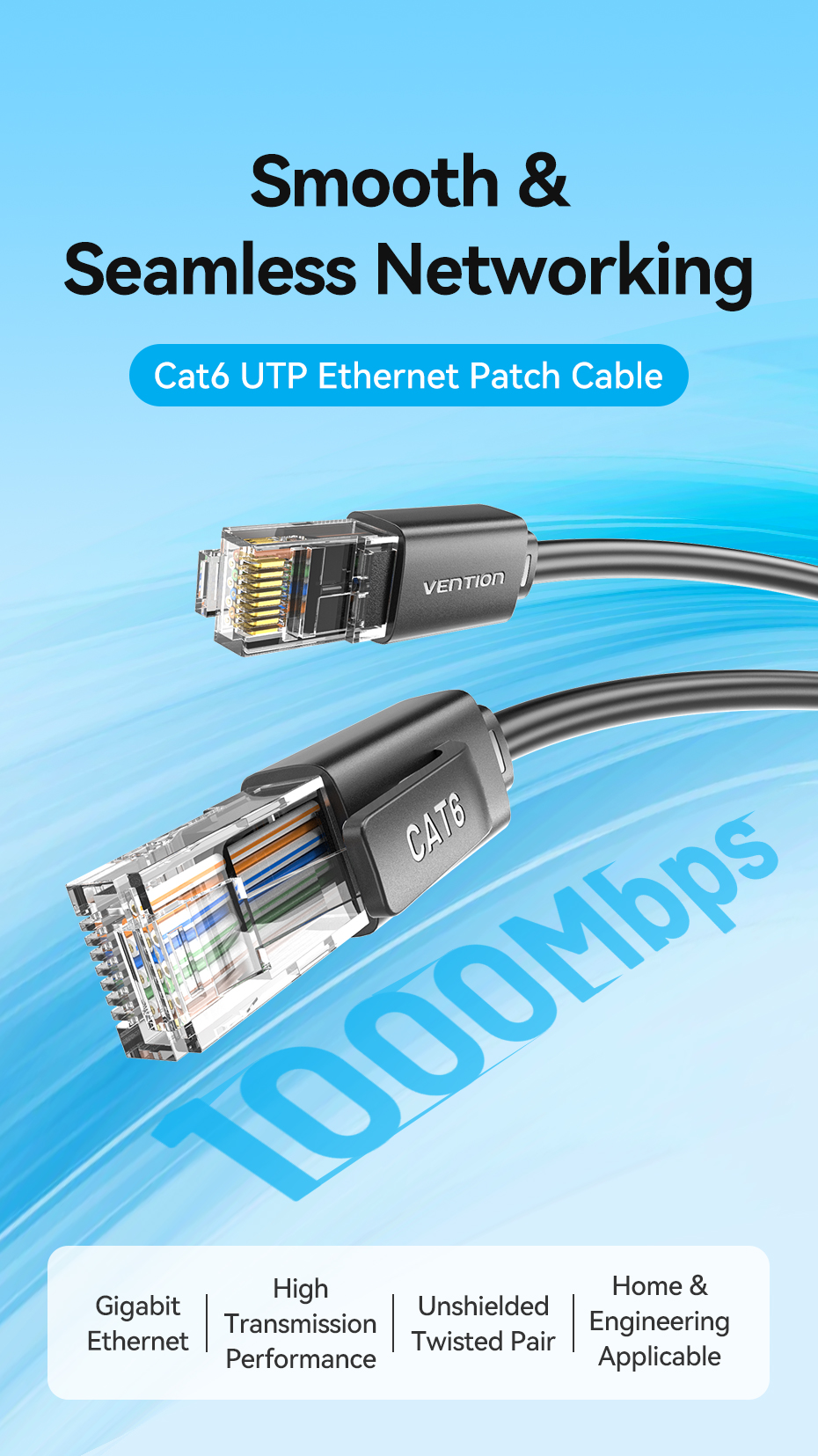 Jual Vention Kabel LAN Cat.6 Cat6 UTP RJ45 Gigabit Ethernet 15m 20m 25m ...