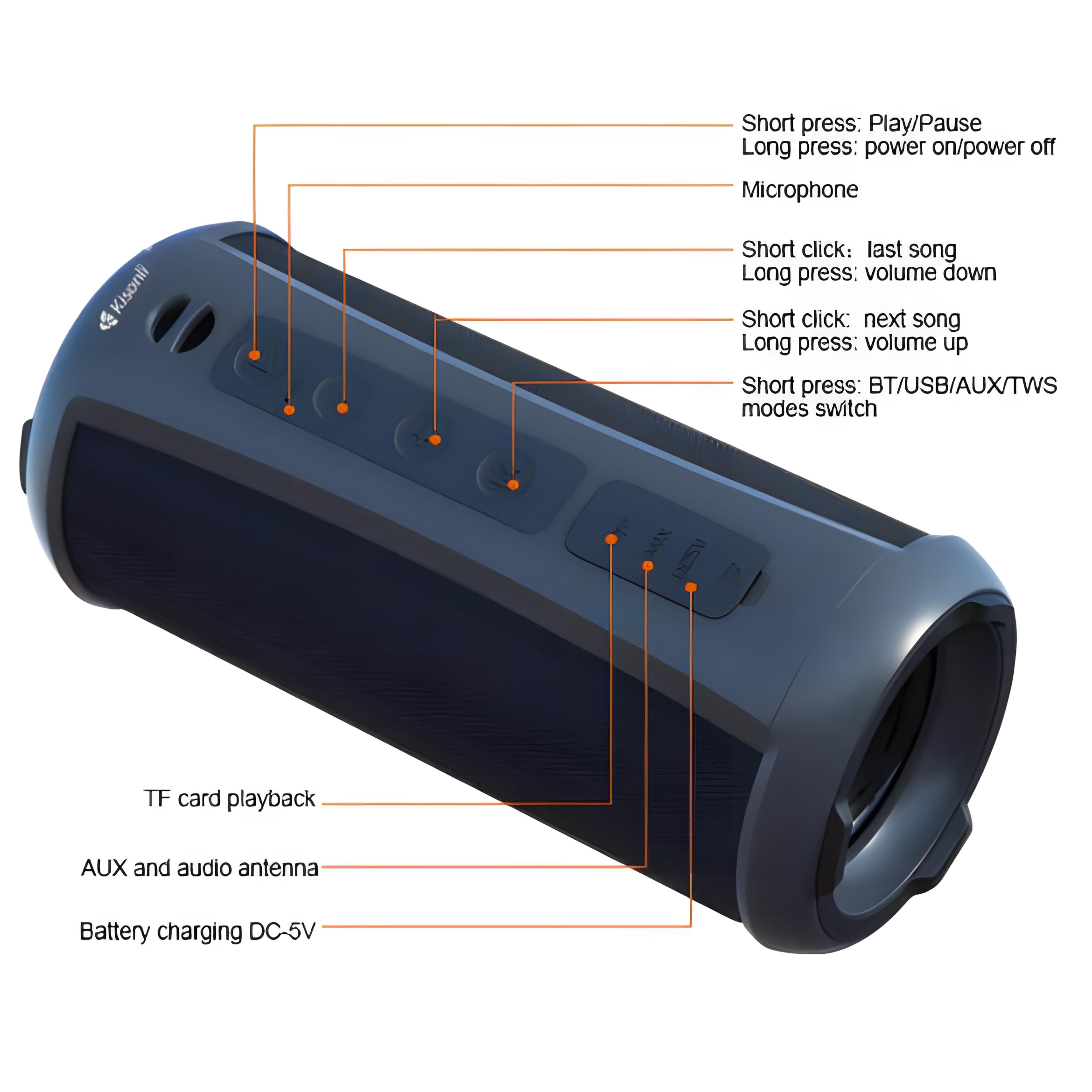 Jual KISONLI Speaker Bluetooth Portable Q5S Dual Bass Support FM Radio ...