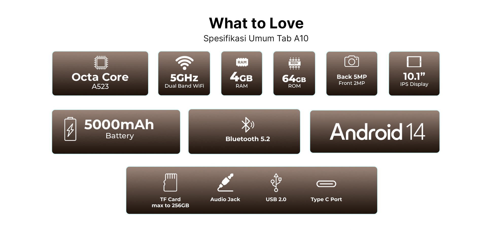 Jual Advan Tab A10 WIFI 4GB/64GB 10.1'' IPS Screen Tablet 5000mAh ...