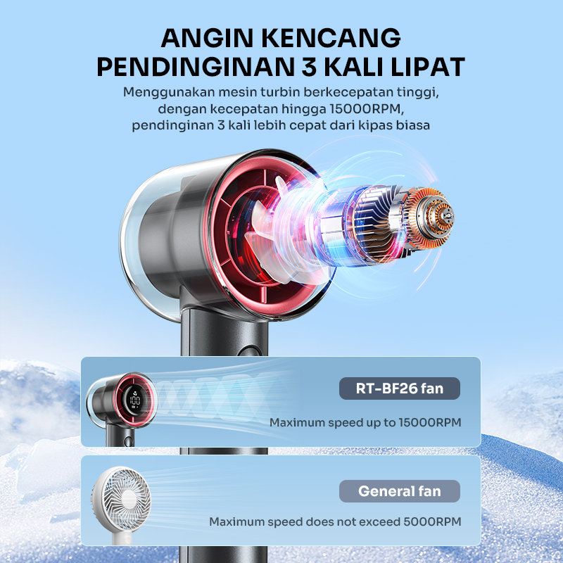 Jual ROBOT Mini Fan Kipas Angin Mini Portable Genggam Powerful Handheld ...
