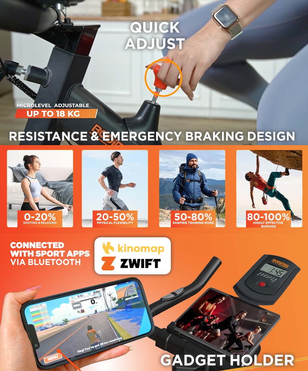 Jual BODIMAX SWING RACER / SEPEDA STATIS / SPINNING BIKE / ALAT GYM ...