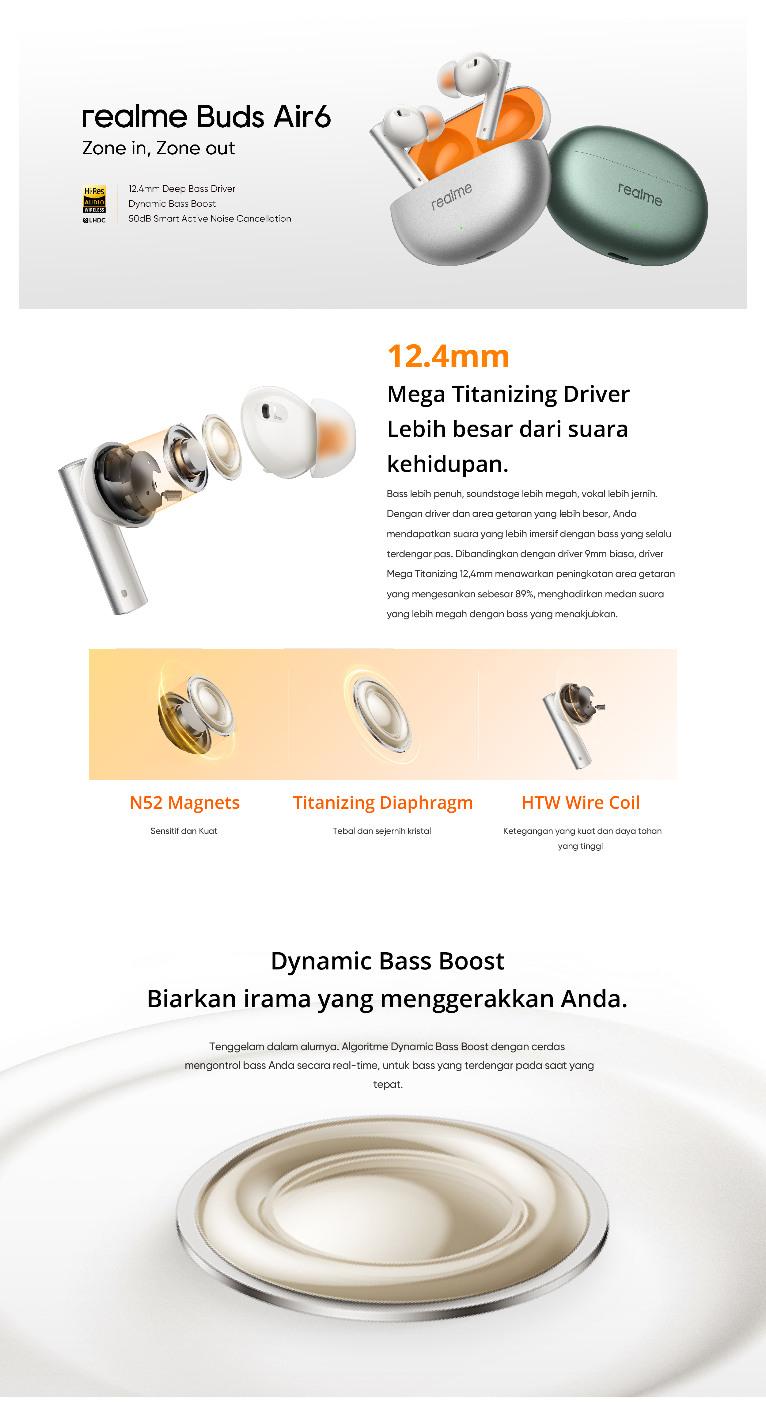 Realme True Wireless Earbuds Under 2000 Global Version Realme Buds