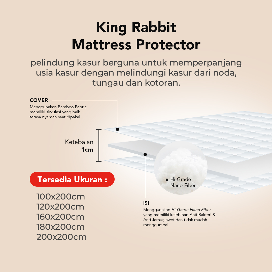 Jual King Rabbit Matrass Protector / Pelindung Kasur dari Noda & Tungau ...
