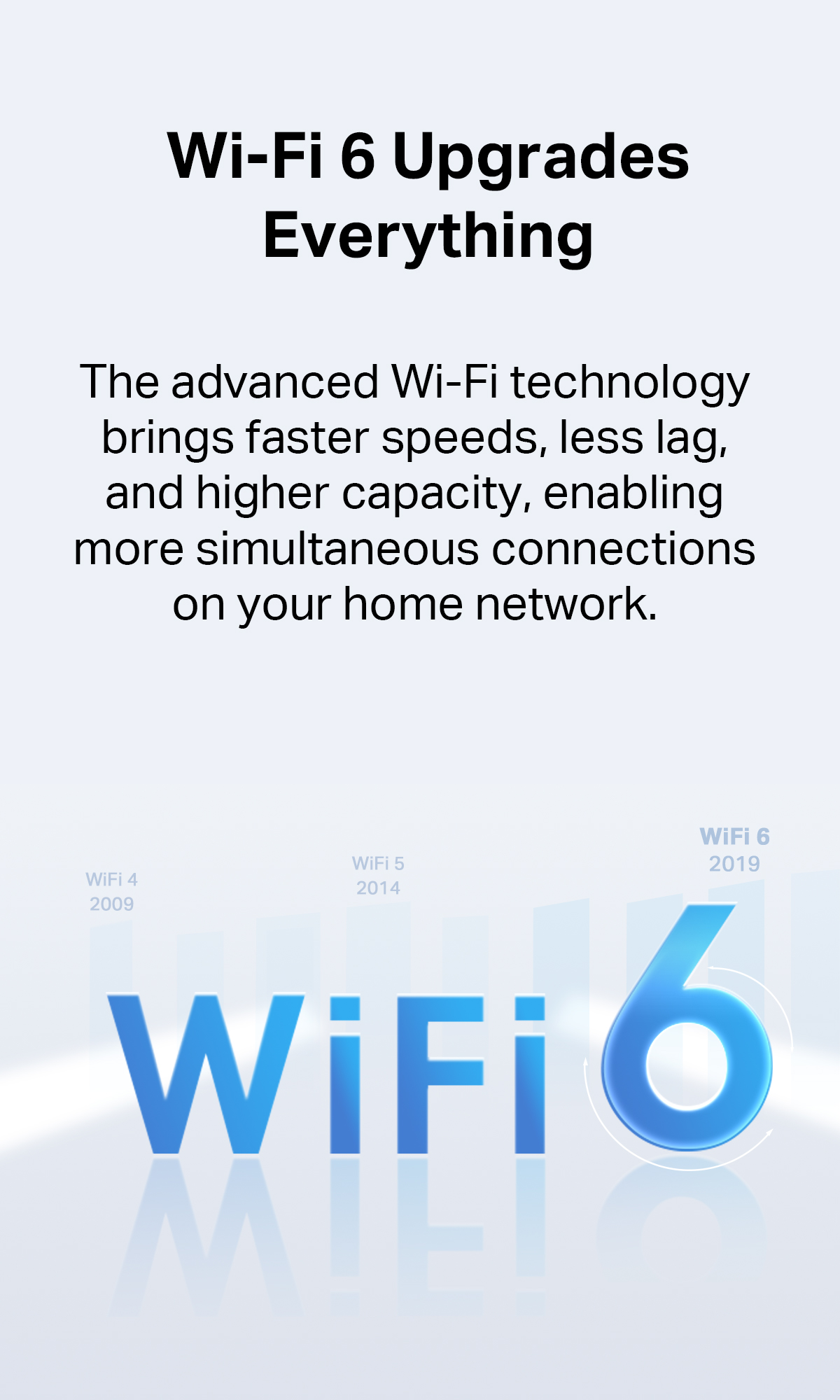 Jual TPLink Archer AX12 AX1500 WiFi 6 Router Dual Band Gigabit Mesh