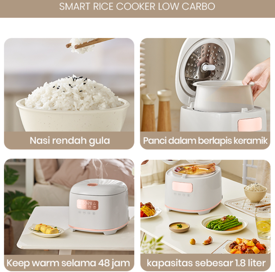 Jual MECOO Most Aesthetic Rice Cooker Low Carbo Low Sugar 400 Low Watt ...
