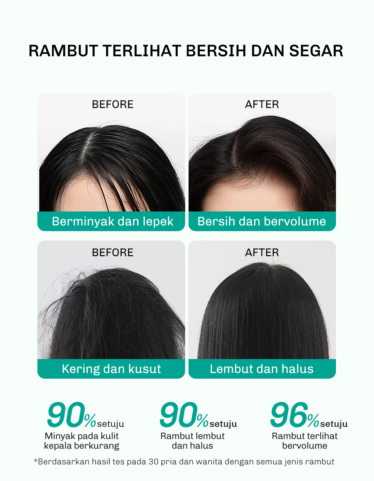 Jual Lavojoy Hair We Bloom Shampoo | Sampo Untuk Mengurangi Rambut ...