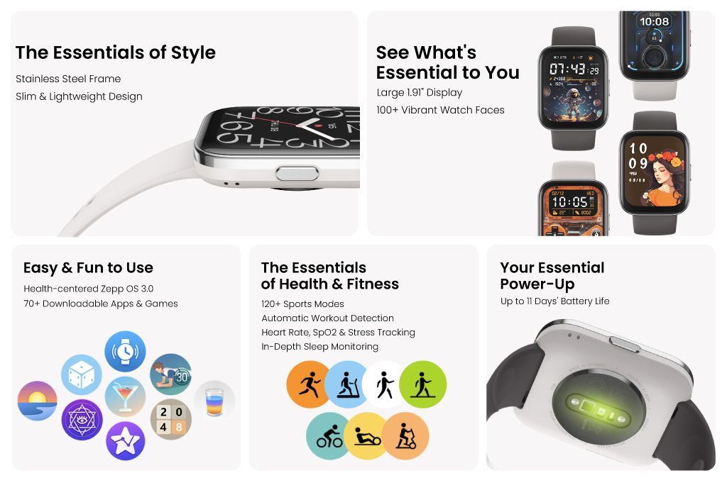 Jual Amazfit Authorized Bip 5 Unity 46mm Smartwatch with Bluetooth ...