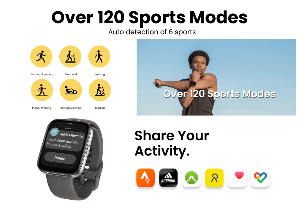 Jual Amazfit Bip Unity 46mm Smartwatch with Bluetooth Phone Call