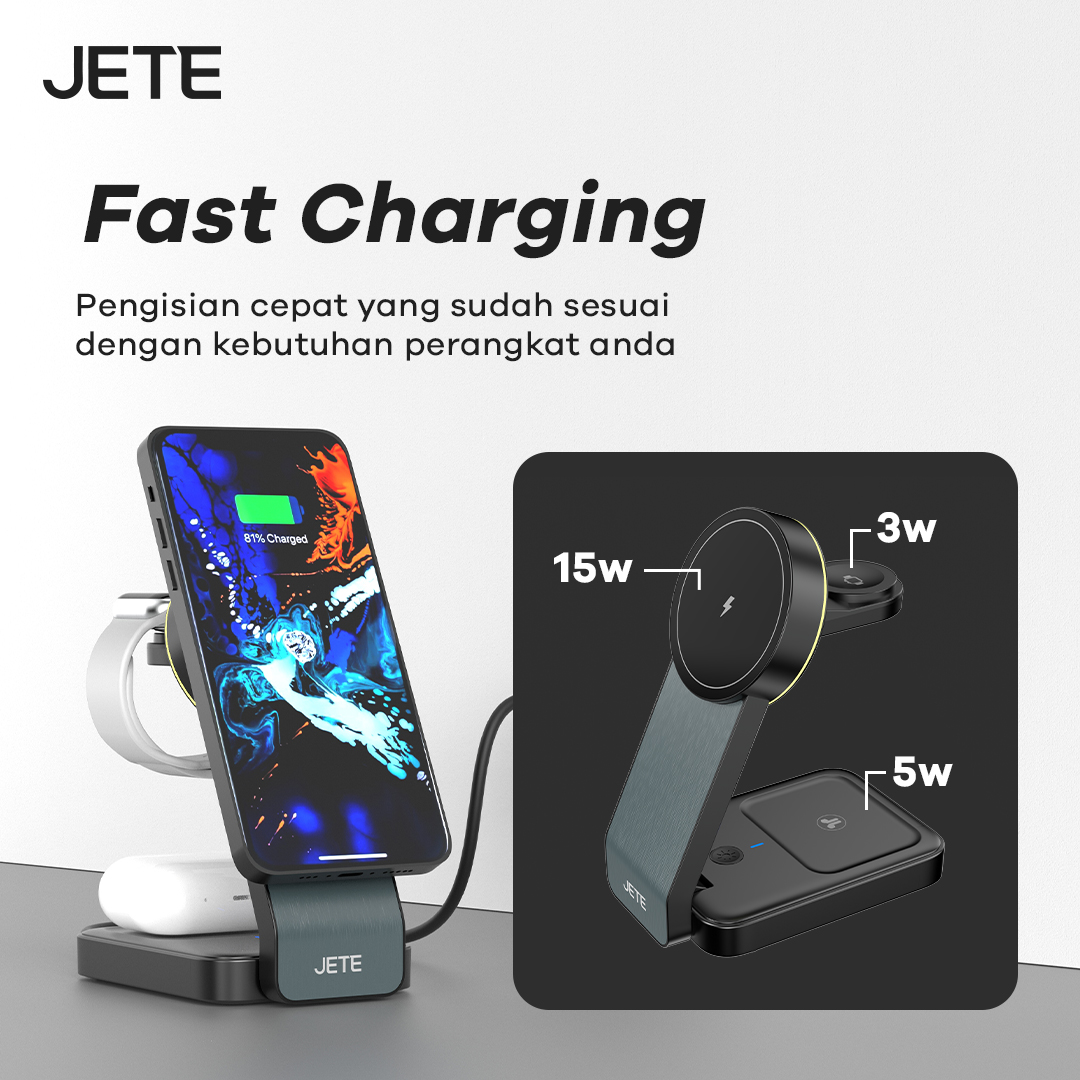 Jete 3a Wireless Charging Charger Hp Fast Charger 65 Watt Port