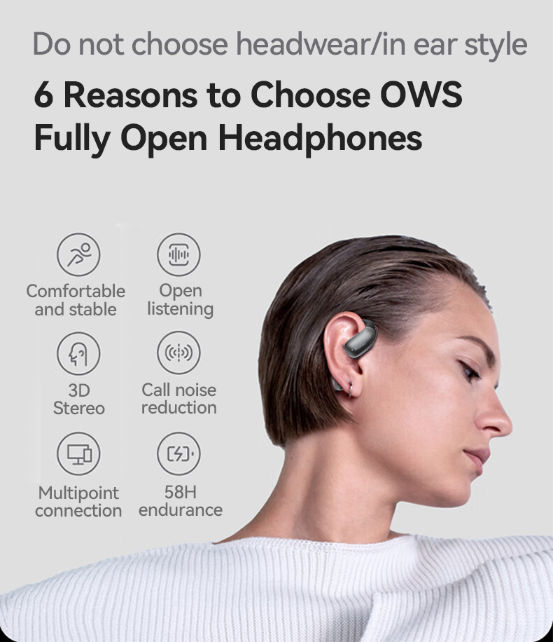 Écouteurs MINISO X28 OWS Avec Traducteur IA - 135 Langues, Oreille Ouverte, Bluetooth 5.4 - Pour Voyage Et Business