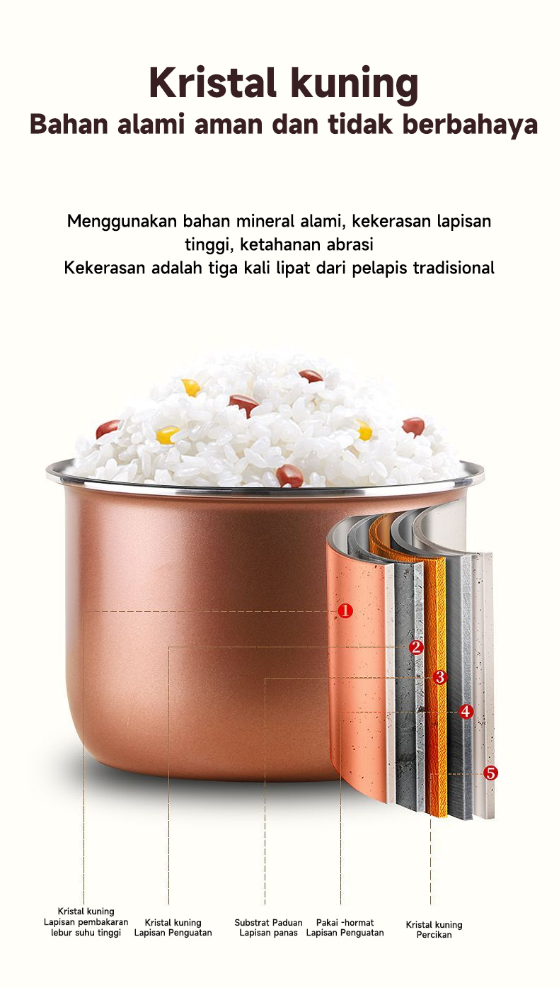 Jual MAIMEITE Rice Cooker Low Carbo Low Sugar Ceramic Coated Teflon ...