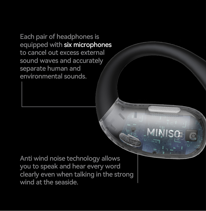 MINISO AI Translator Earbuds, X15 PRO AI Language Translator Headpho