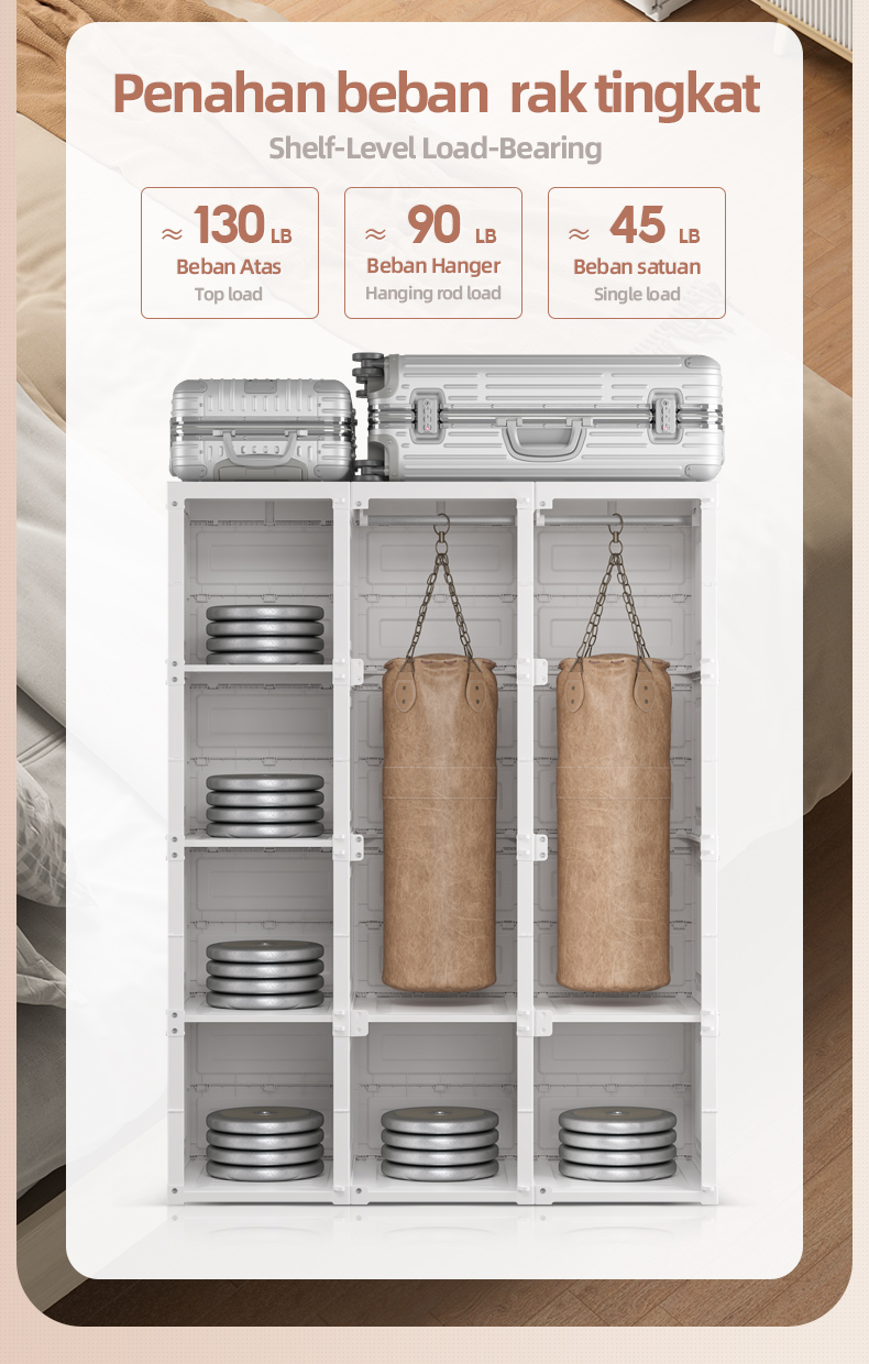 Jual ANTBOX Lemari Pakaian Putih 9 Box 1 Gantungan 540L Wardrobe Lemari ...