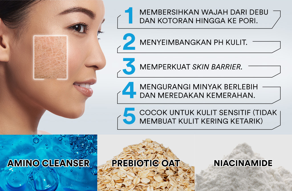 Pentingnya PH Seimbang Dalam Produk Pembersih Wajah
