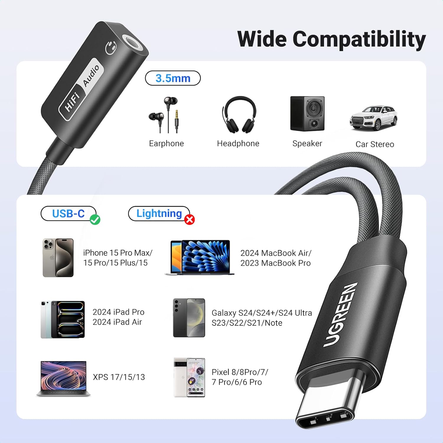 Jual UGREEN Magnetic Splitter Type C to Jack Audio Adapter 2-in-1