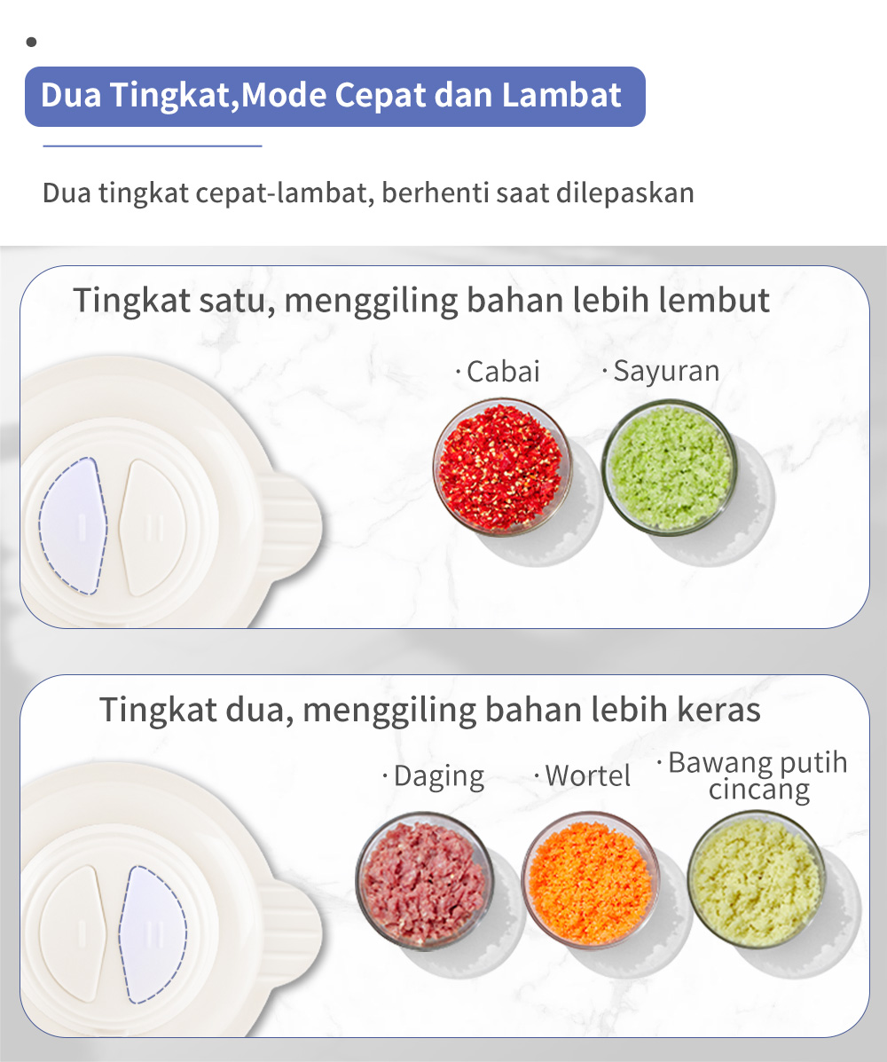 Jual Simplus Chopper Blender 2L Penggiling Daging Bumbu Cabai Serbaguna ...