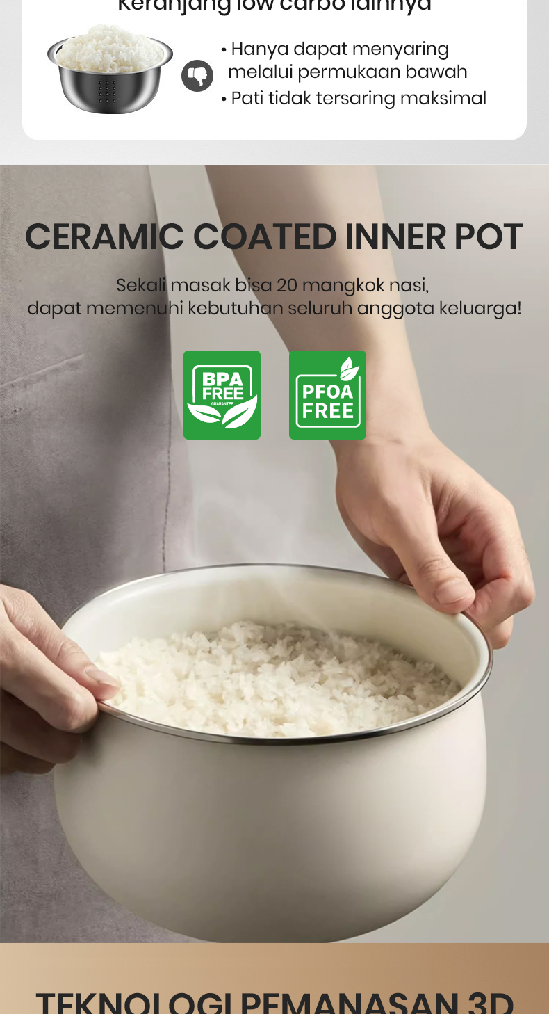 Jual Mecoo Most Aesthetic Rice Cooker UltraWarmth 48H 1.8L Low Carbo Low Sugar 400 Low Watt