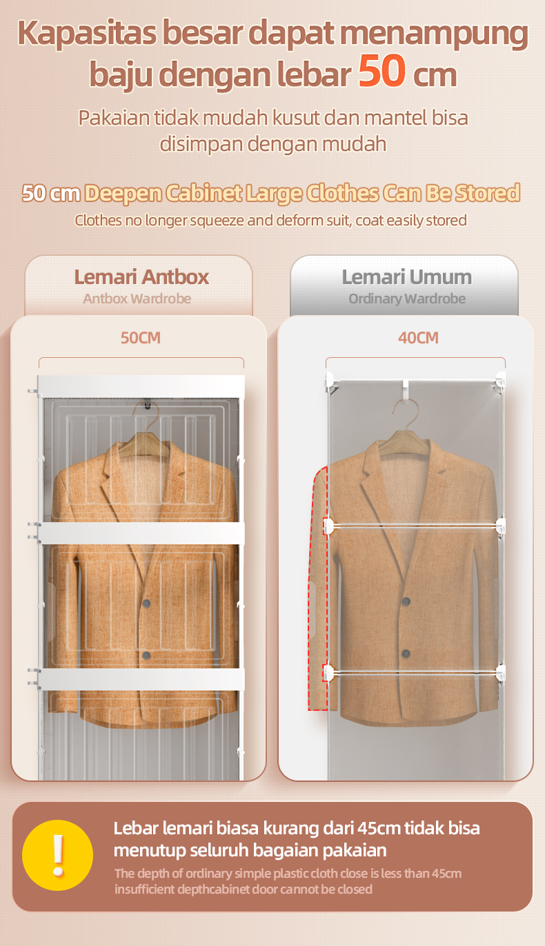 Jual ANTBOX Lemari Pakaian Putih 9 Box 1 Gantungan 540L Wardrobe Lemari ...