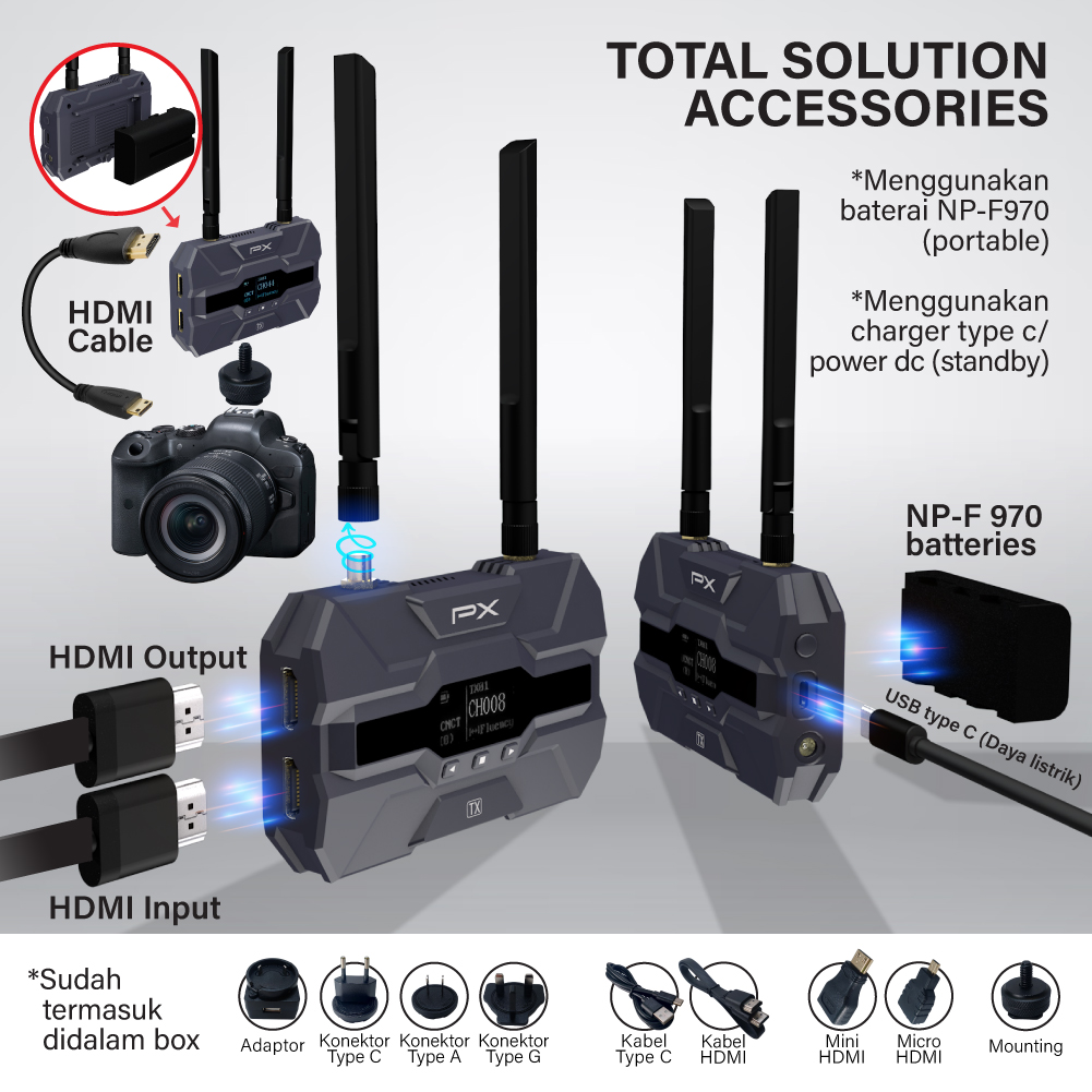 Jual Wireless Video Transmitter System Camera Receiver 200m PX WTR-20 ...
