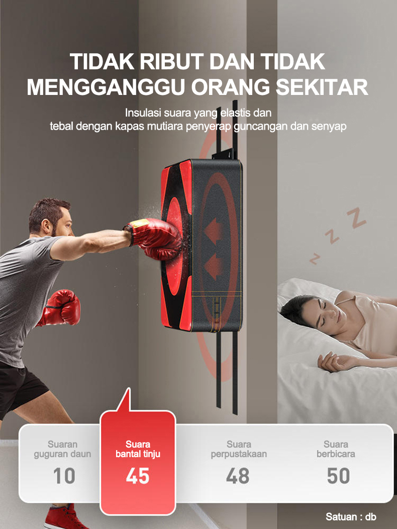 Jual Punching Box Target Boxing / Alat Tinju Rumahan / Wall Pad Boxing ...