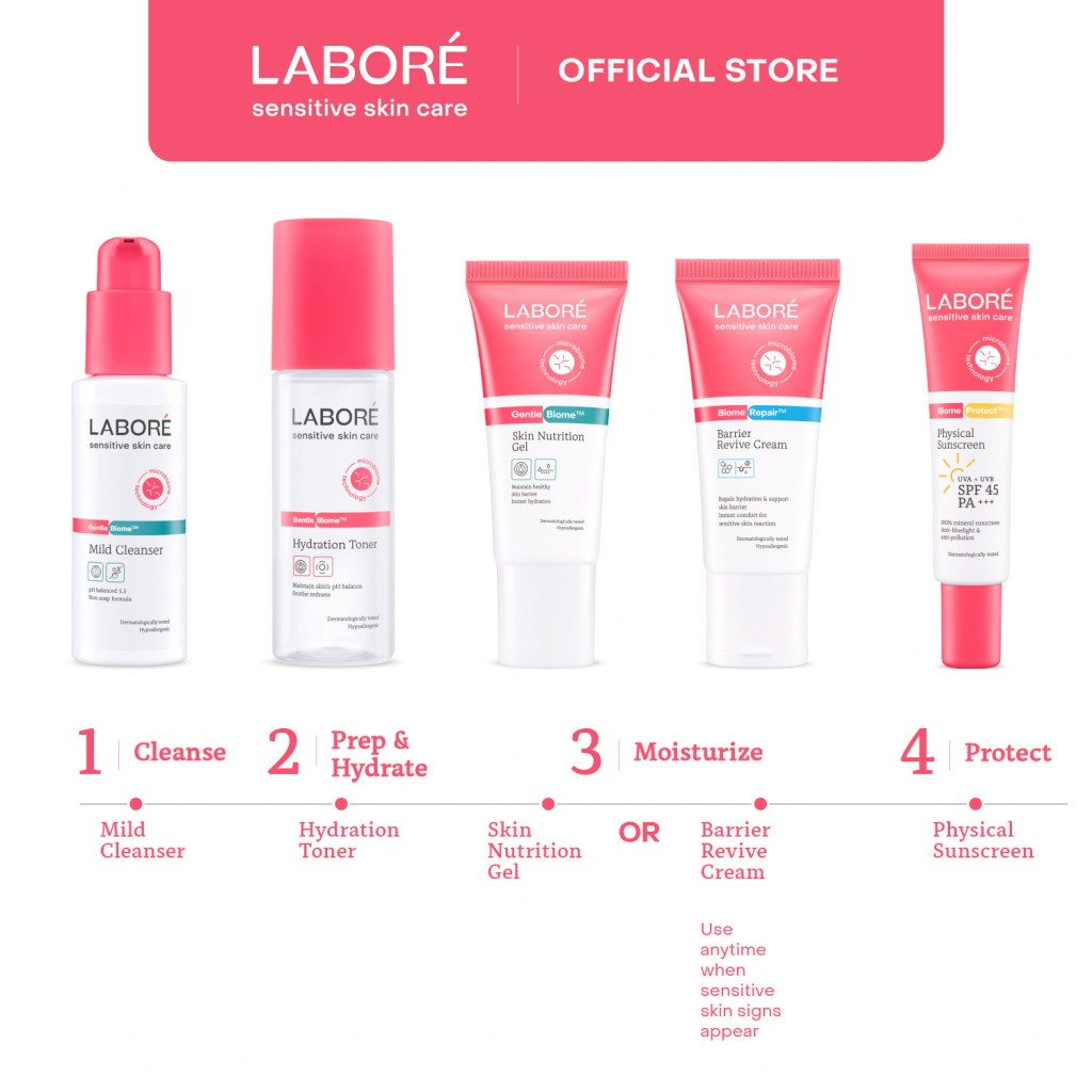 Jual Labore Sensitive Skincare Gentle Biome Mild Cleanser 15ml & 100ml ...