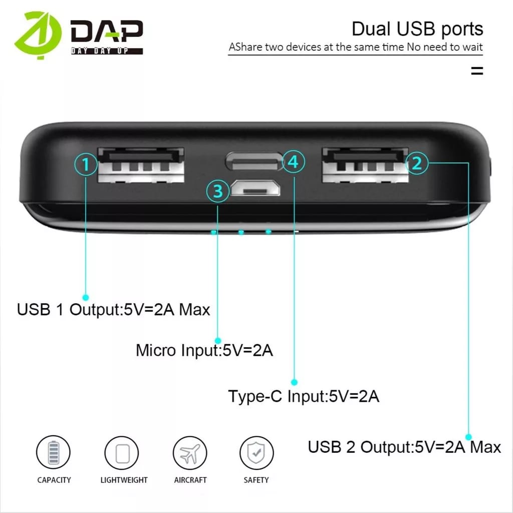 Jual Powerbank DAP D-P111 10.000mAh 2.4A Dual Input Port Type C & Micro ...