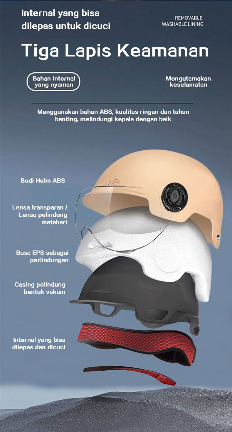 Jual Helm Half Face ABS Putih/Kuat dan kokoh motor helm/Sepeda skuter ...