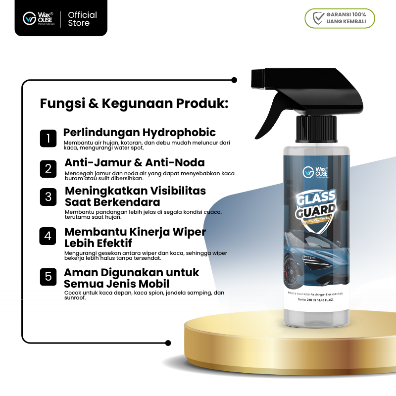 Jual Waxouse Glass Guard Water Repellent Spray Cairan Pelapis Kaca ...