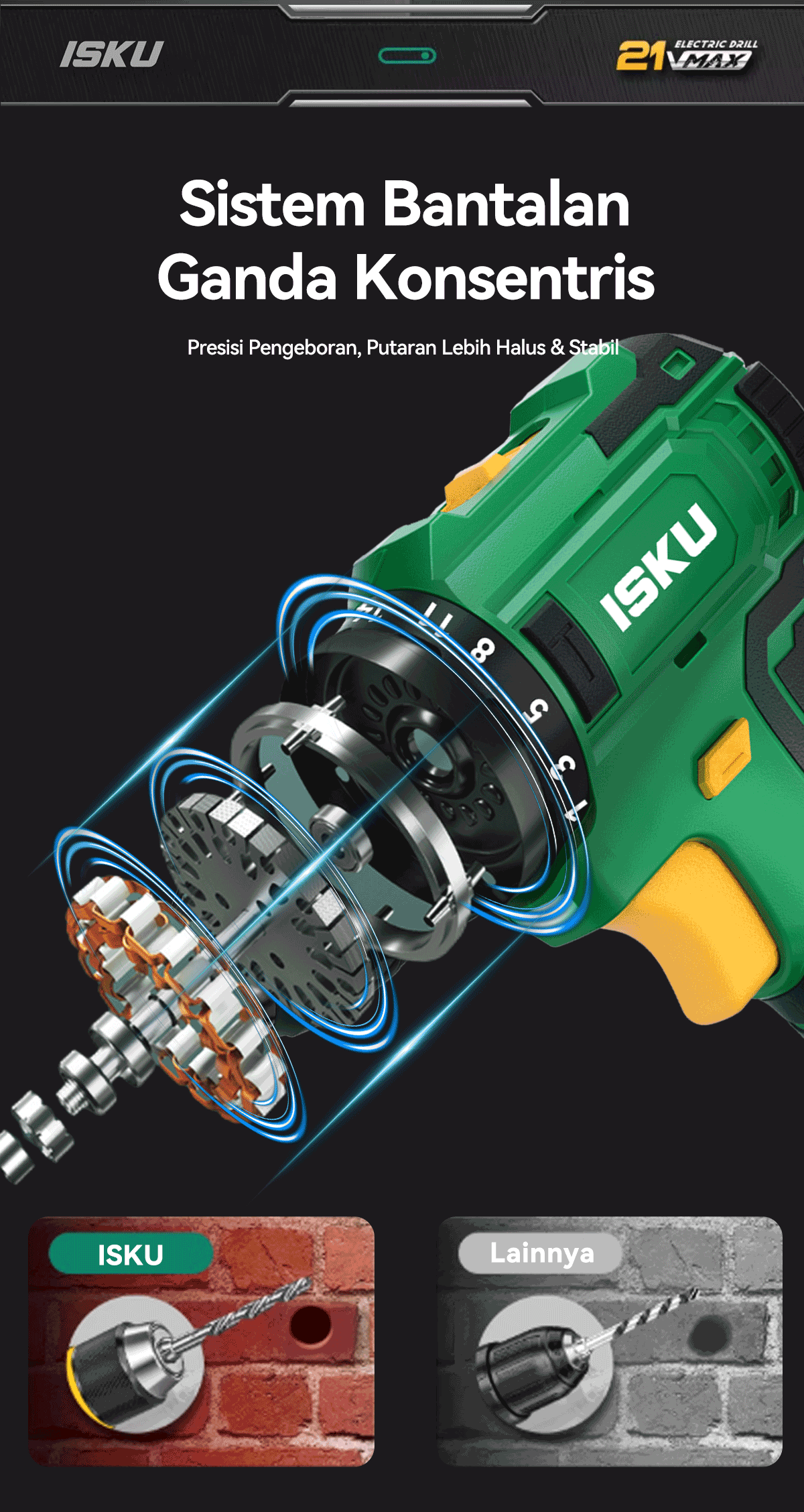 Jual ISKU Mesin Bor Listrik Mulitifungsi 21V Baterai Cordless Bor Set