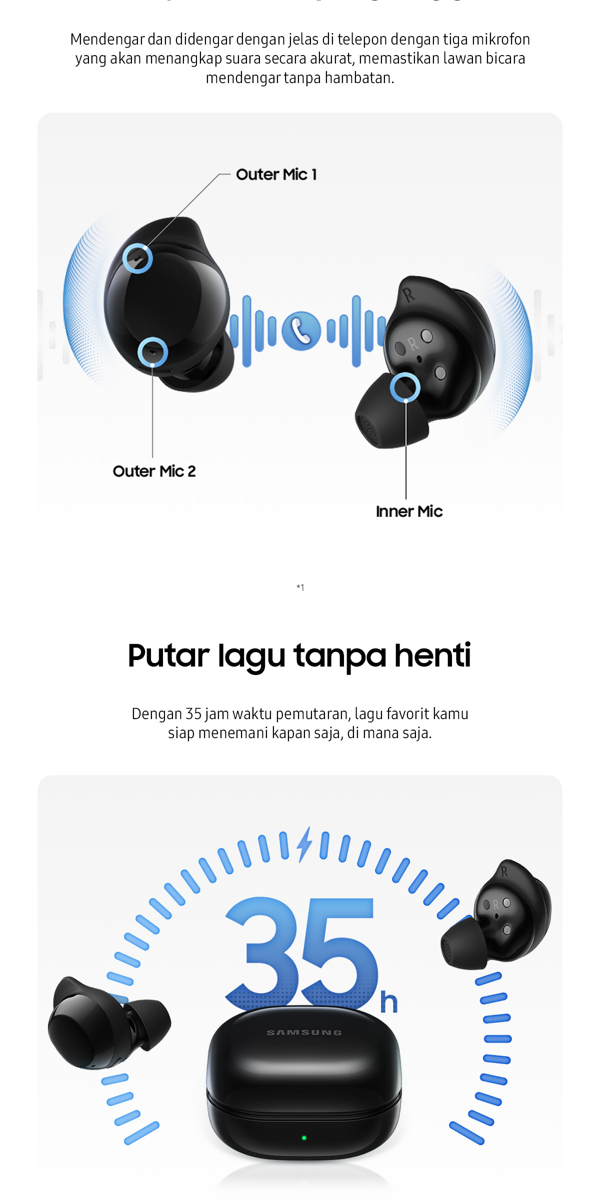 Samsung Galaxy Buds Core White