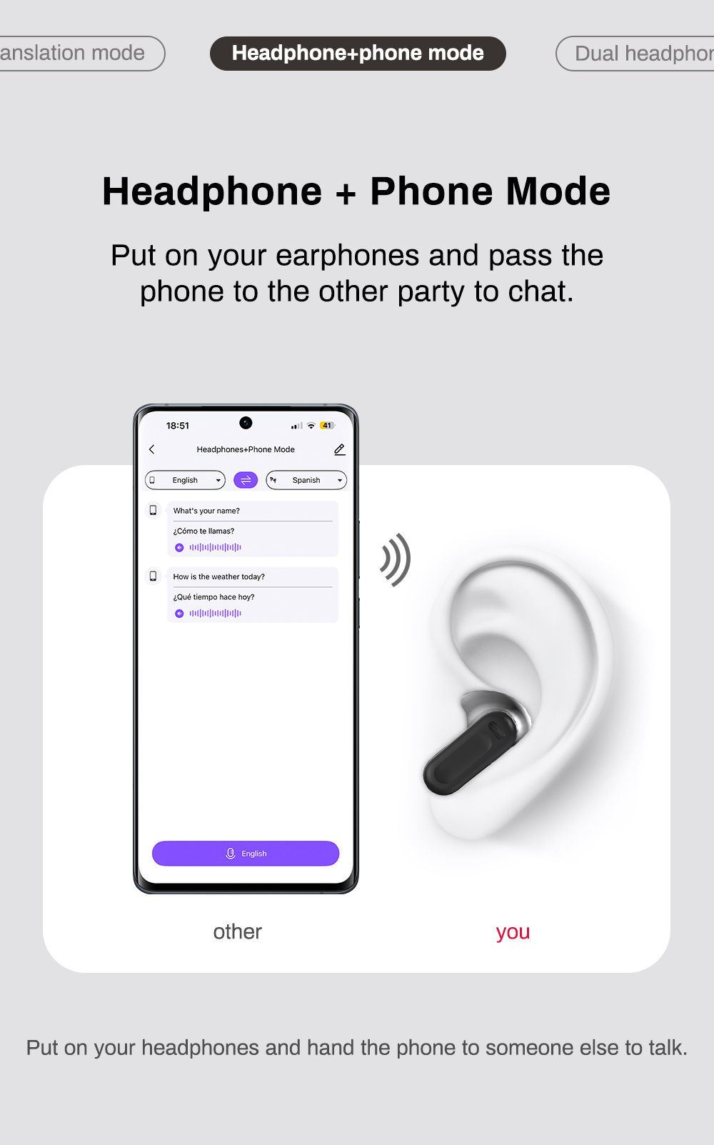 Écouteurs NE20, 2025 Nouveaux écouteurs De Traduction NE20, Tactiles