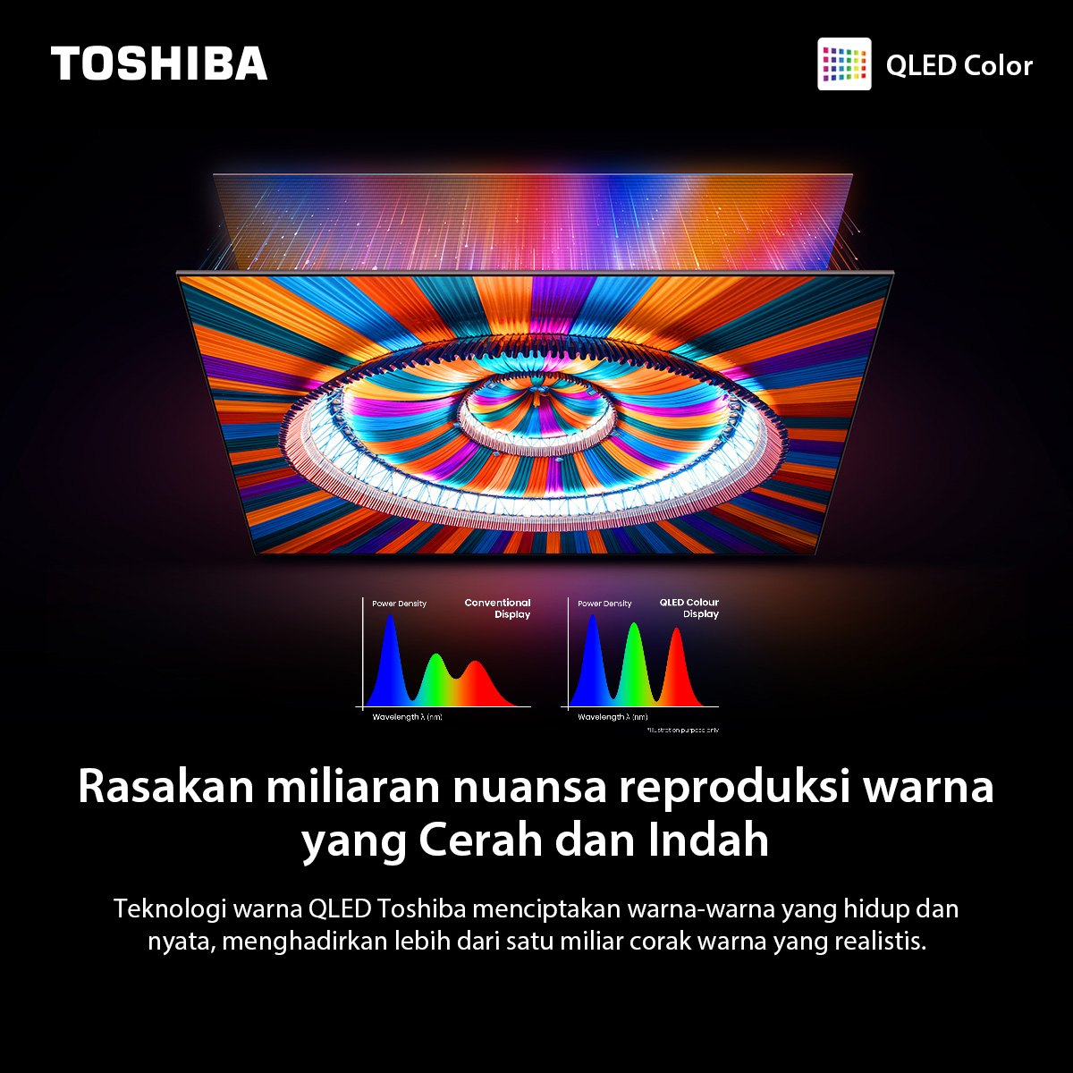 Jual [AI 4K Mini LED 185Hz] Toshiba TV 85