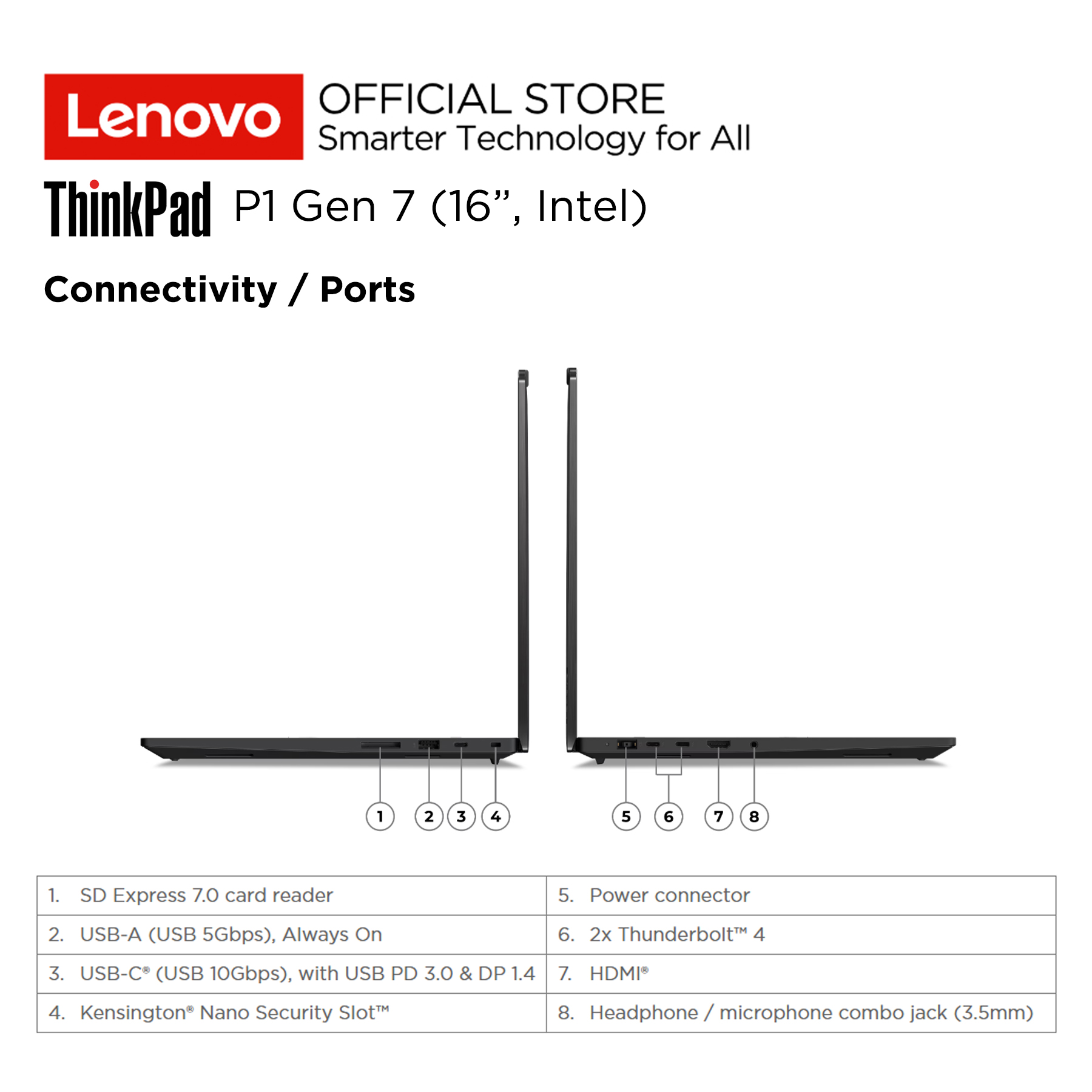 Jual Lenovo ThinkPad P1 Gen 7 3V00 Intel Core Ultra 7 165H vPro, Win11 ...