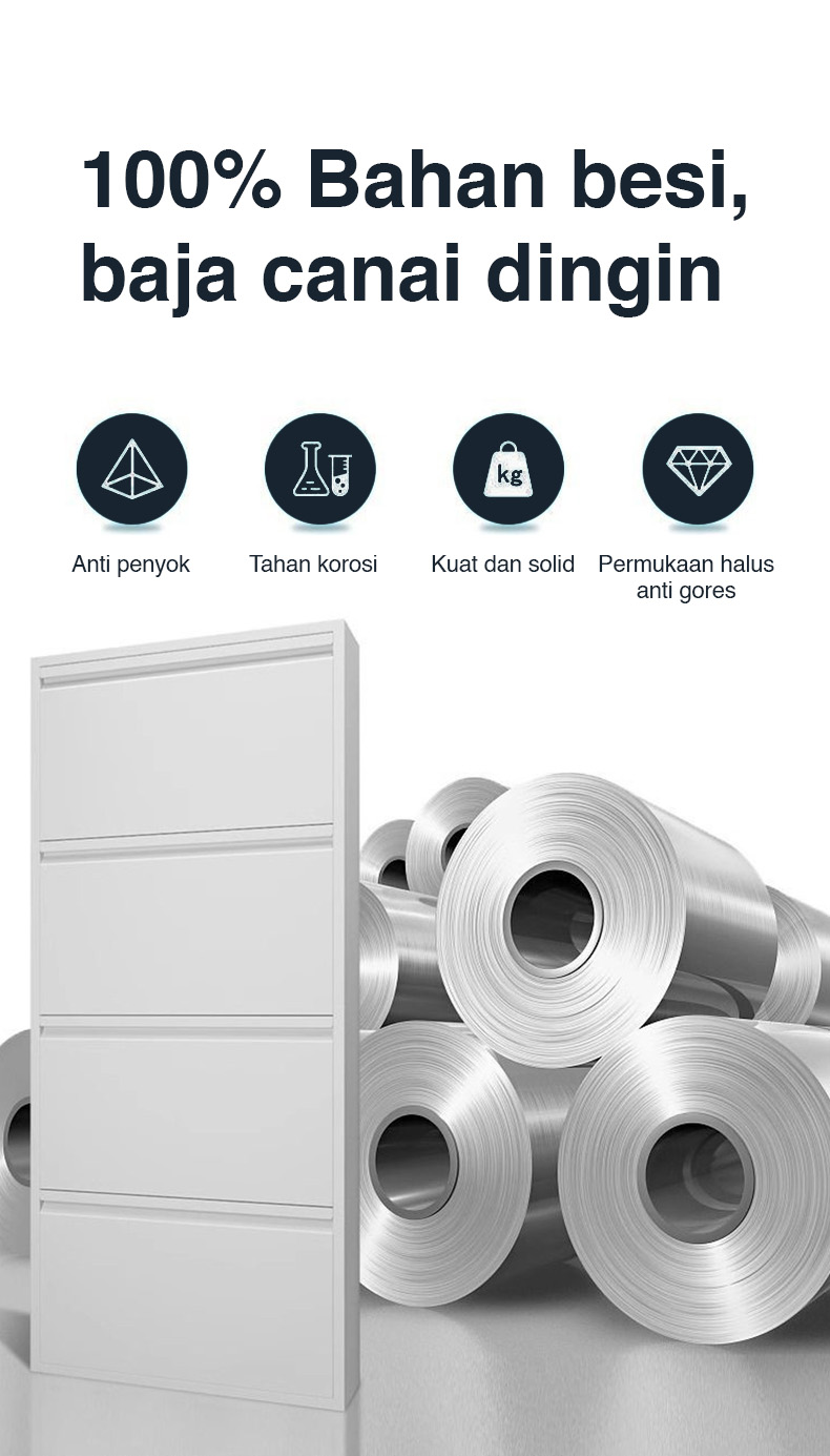 Jual STEEL SPACE Rak Sepatu Besi Lemari Sepatu Susun Tertutup 2–4 Pintu ...