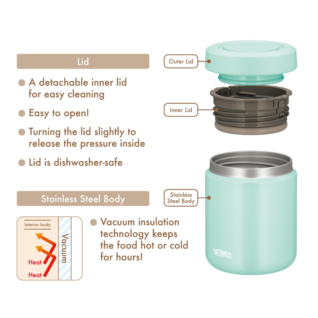 Thermos JBT-400 BK Vacuum Insulated Soup Jar - 13.5 Fl Oz (400ml), Black, Keeps Food Hot/Cold For Hours