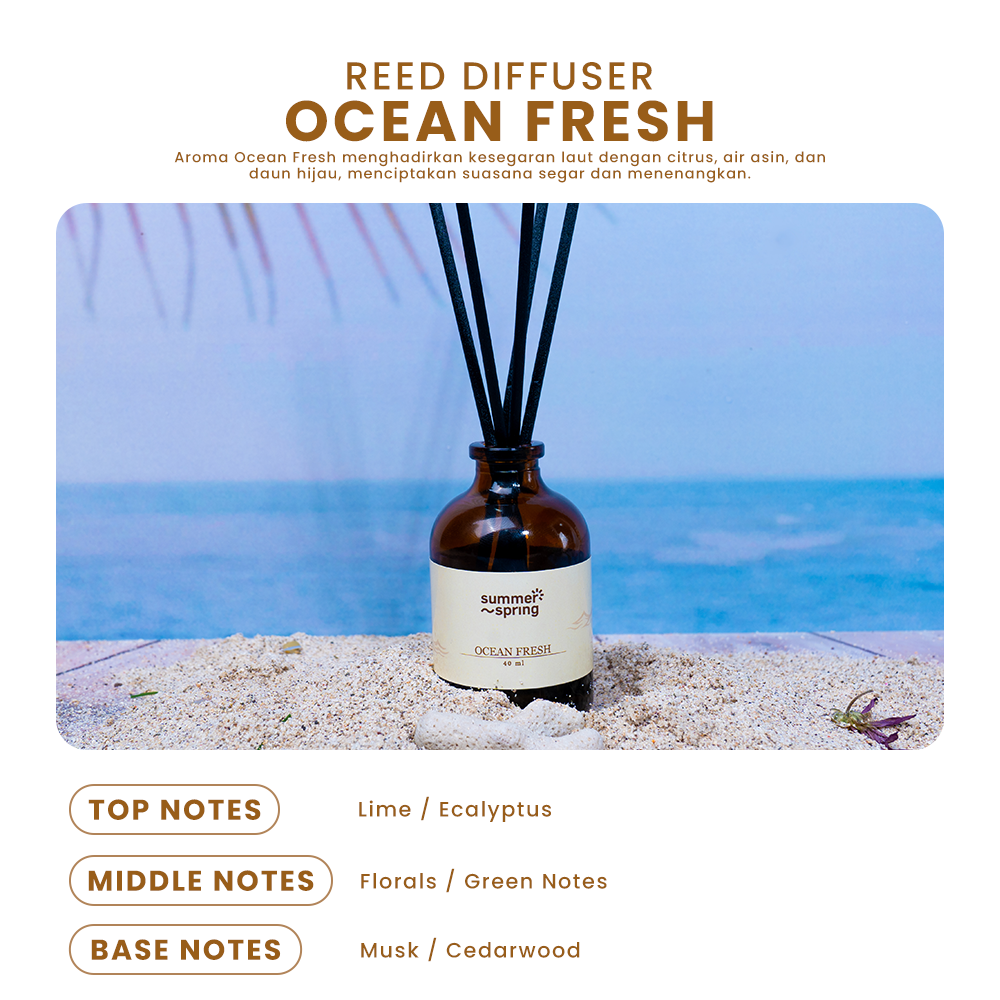 Jual Reed Diffuser Ocean Fresh / Summer Spring 40ML / Pengharum Pewangi ...