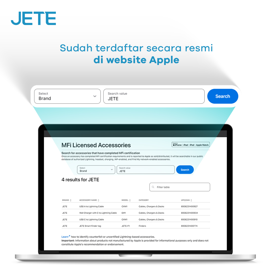 Airtag Apple Finder MFI Certified JETE F1 Garansi Resmi Tahun