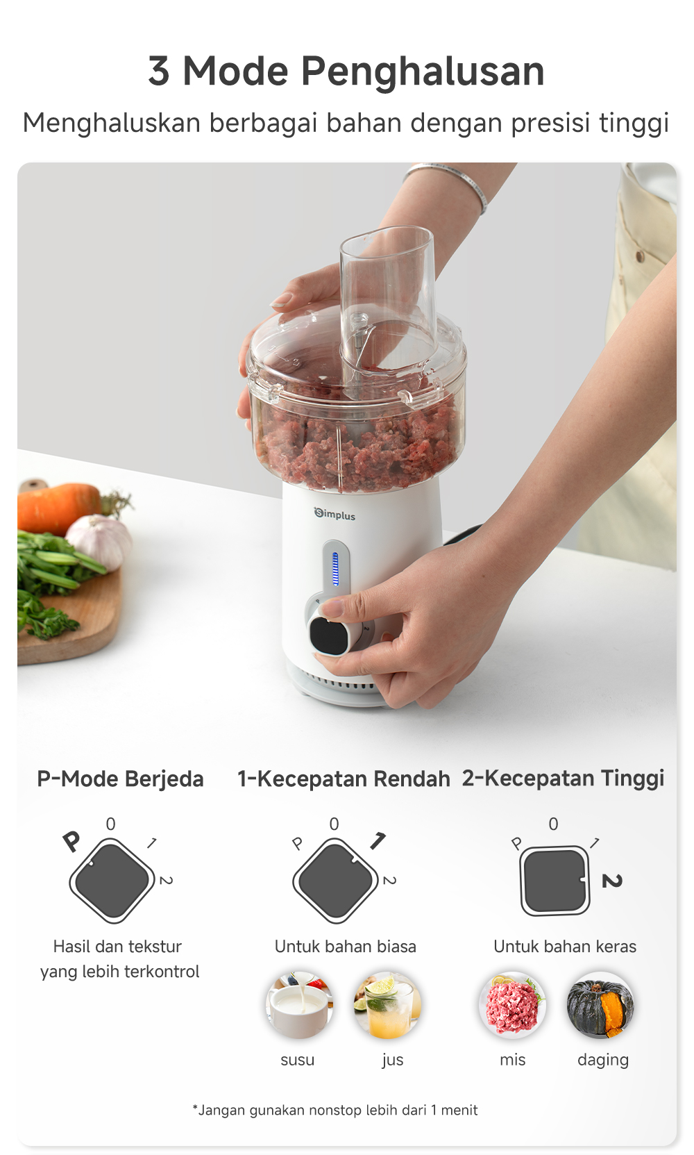 Jual Simplus Blender Chopper 5-In-1 Serbaguna Penghalus Makanan 1,25L ...