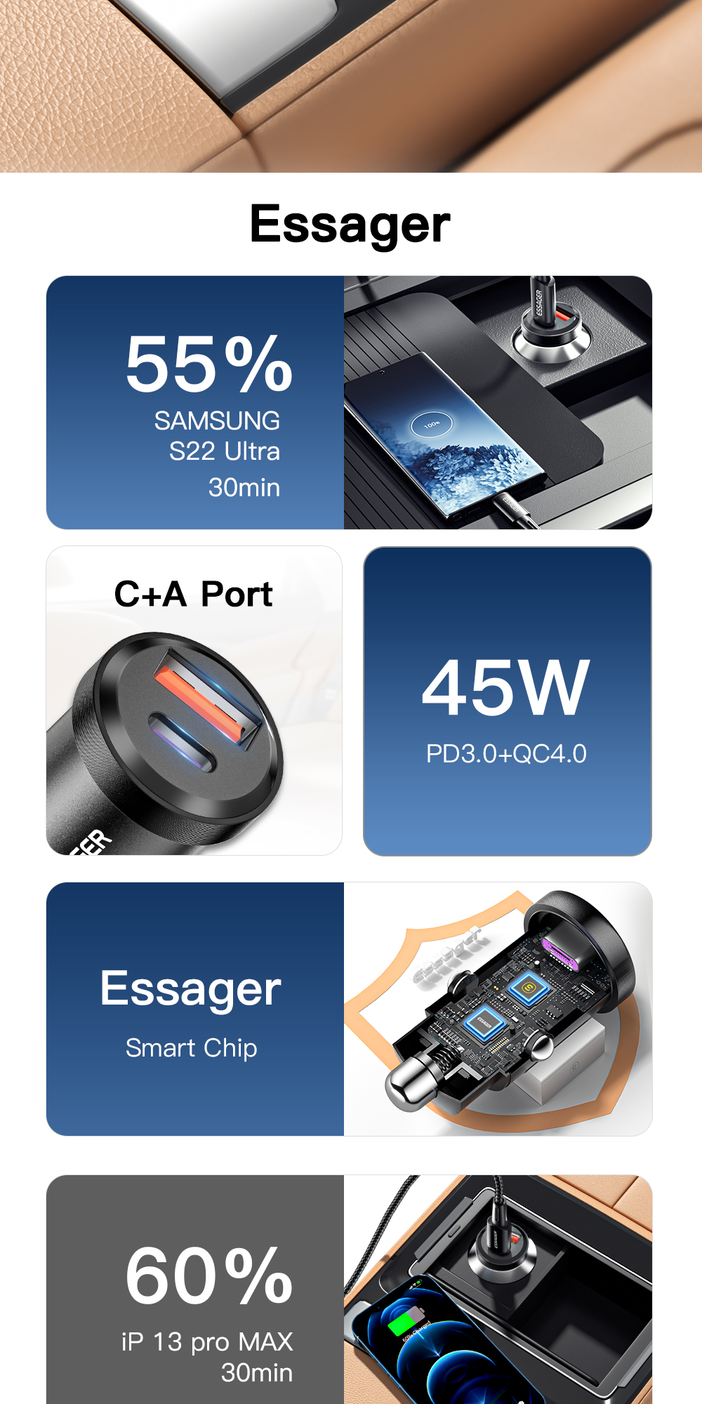 Jual Essager Pengisi Daya Mobil Cepat 45W USB Dan Input Tipe C - Main Image