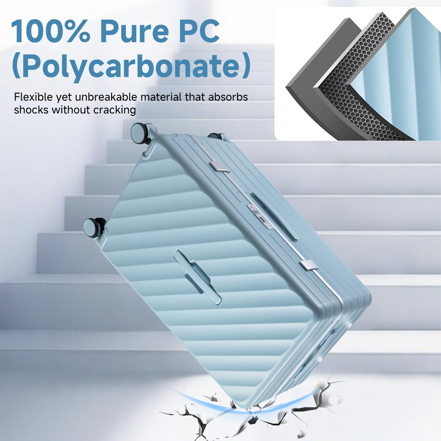 Jual SEA CHOICE Set Koper 20” Cabin|30” Besar–PC Hard Shell,Rangka ...