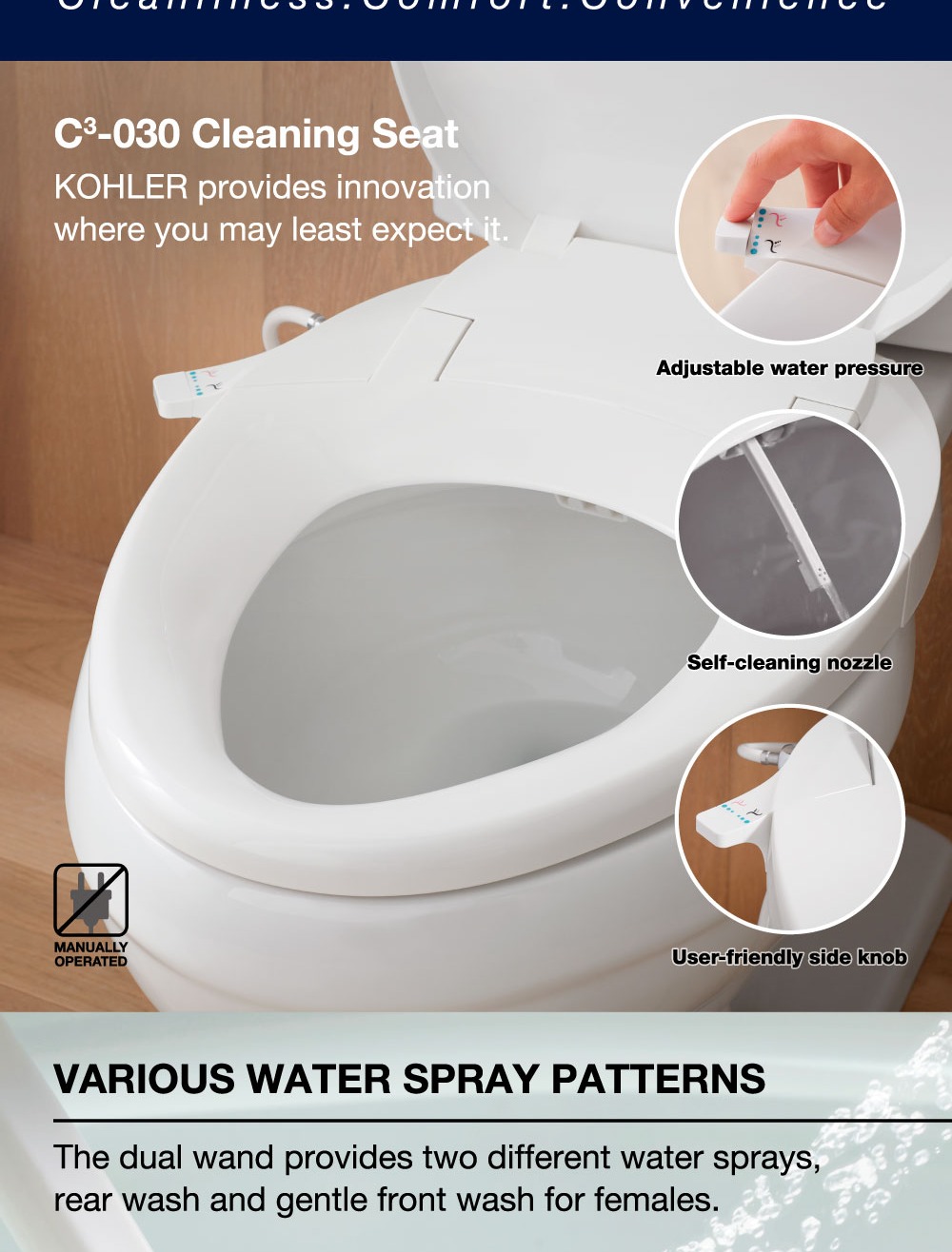 Jual KOHLER PureWash C3-030 Bidet Seat Tutup Kloset Manual K-98804K-0 ...